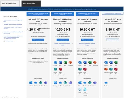 Abonnement Microsoft 365 pour les applications de productivité .